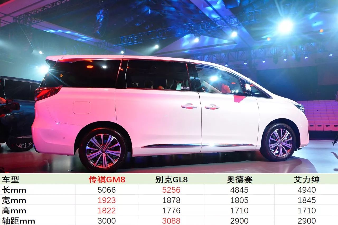 广汽传祺gm8上市,自主mpv能否挑战gl8霸主地位?