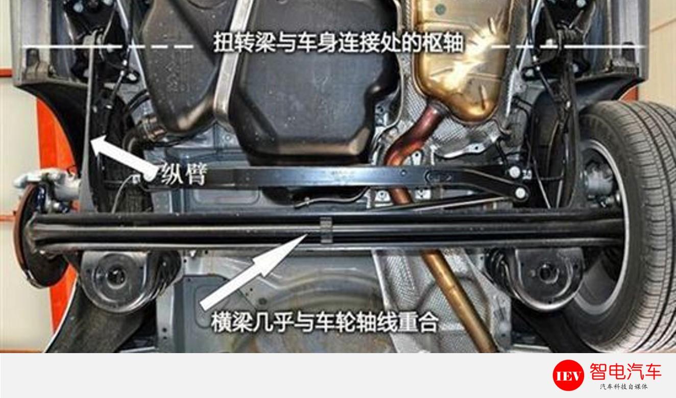 宁肯修了再补速腾就是不换轴网友别瞎折腾真想赔钱卖掉