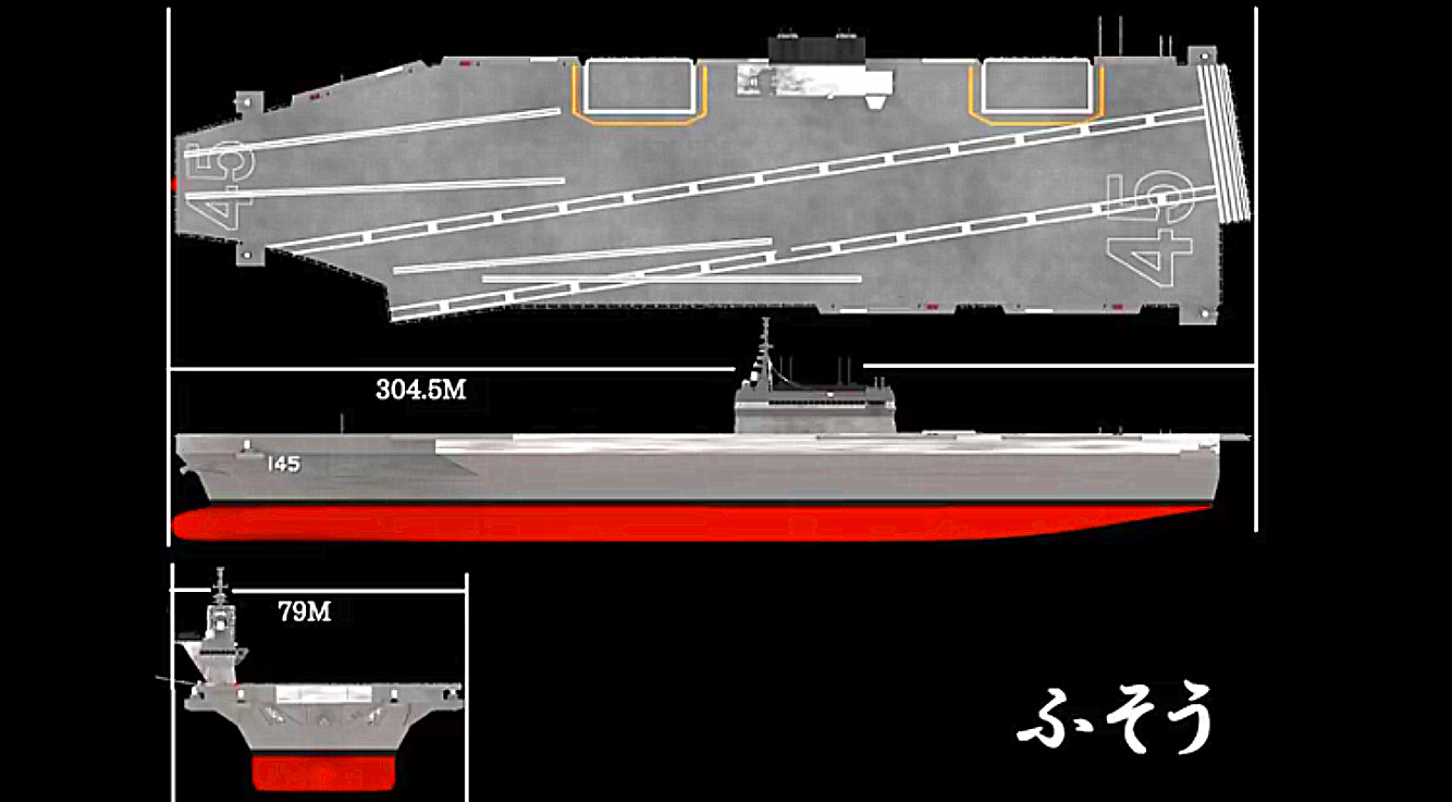 正宗的大型平甲板航母,尺寸数据暂无,不过从其与f18的对比,估计是个福