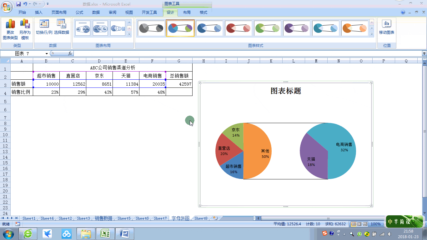 excel中如何快速做一个炫酷的子母饼图
