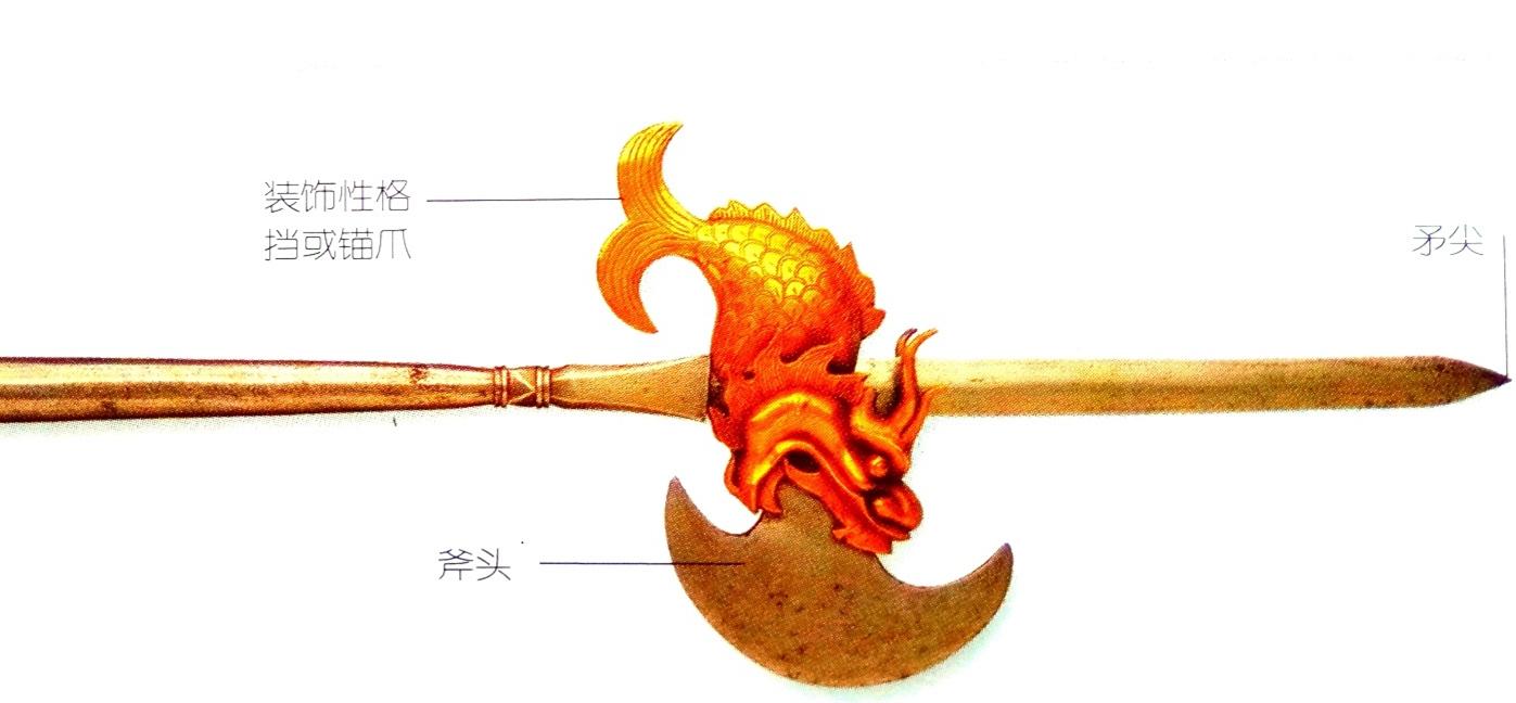 世界战戟争霸赛非洲瑞士入围