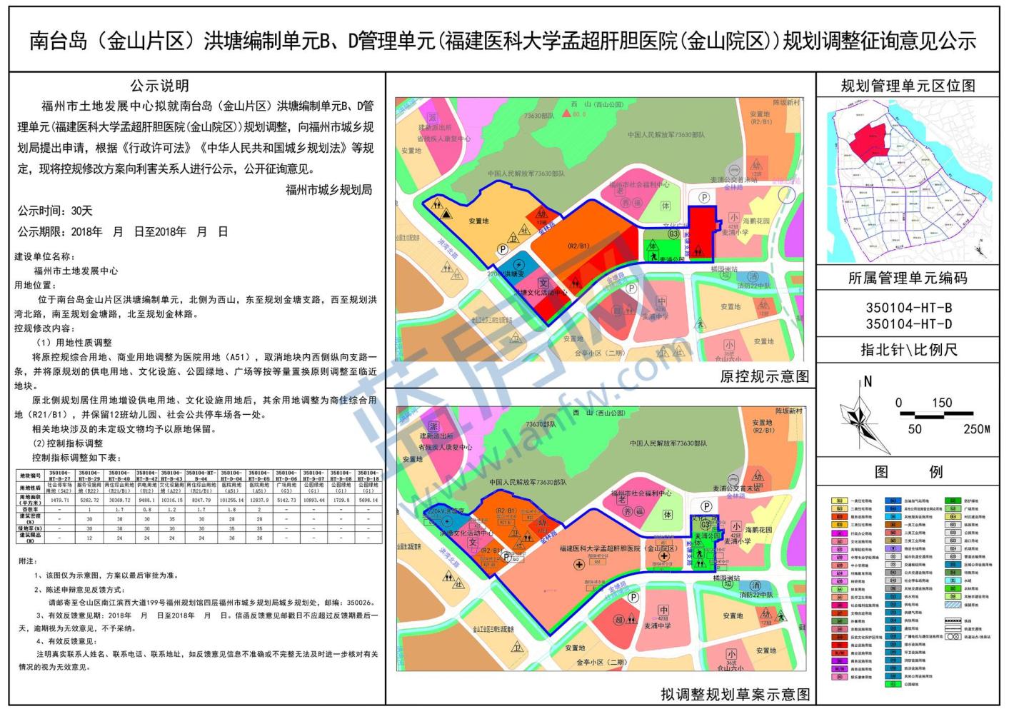 斥资40亿! 福州金山,奥体板块再添两大配套! 周边居民身价倍增