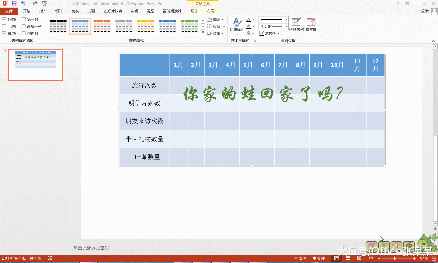 PPT小技巧-在幻灯片中插入美观又大方的表格|PPT|表格|幻灯片_新浪新闻