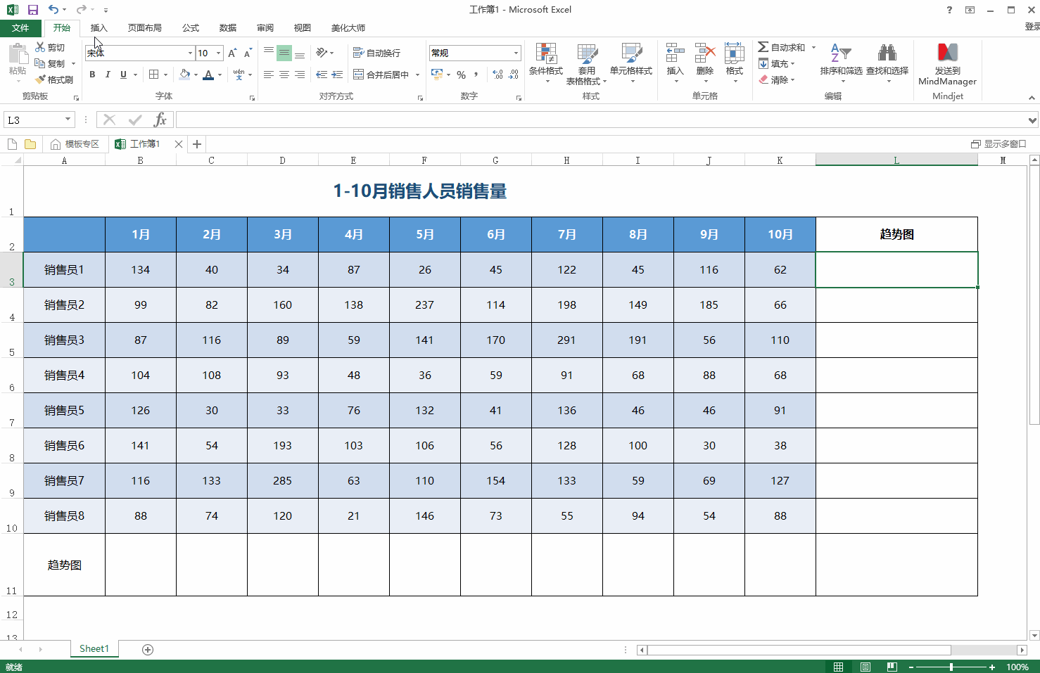 学会excel迷你图,数据趋势一目了然!