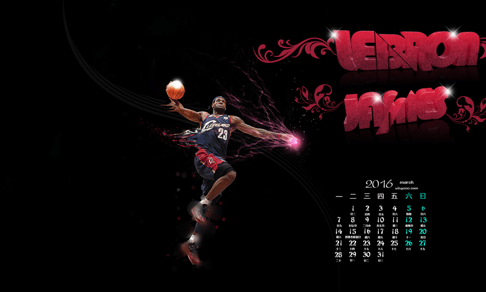 常规赛10000个助攻, 助攻大师的分水岭, 现役只要两个人可破!