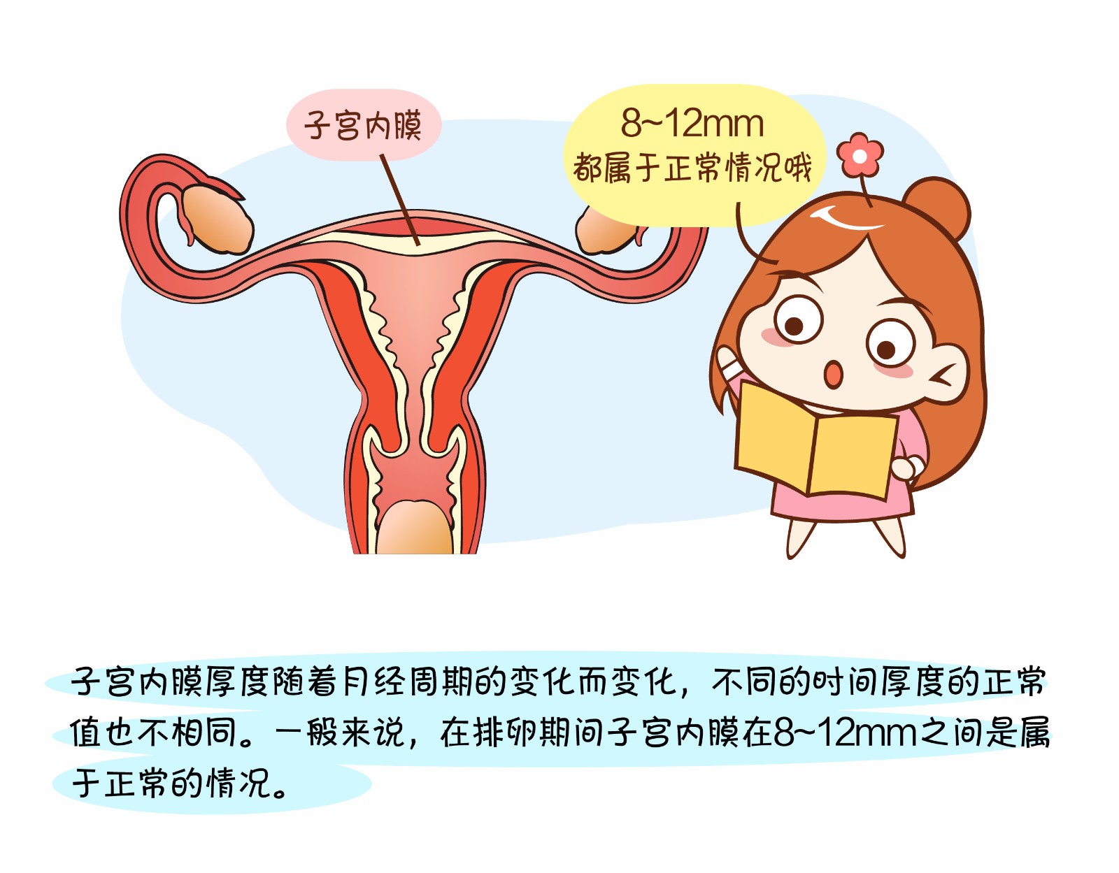 子宫游离肌核一枚，大小4*3*3cm。切面囊实性，囊性区域1.5c... - 乳腺和女性生殖系统 - 91360病理论坛