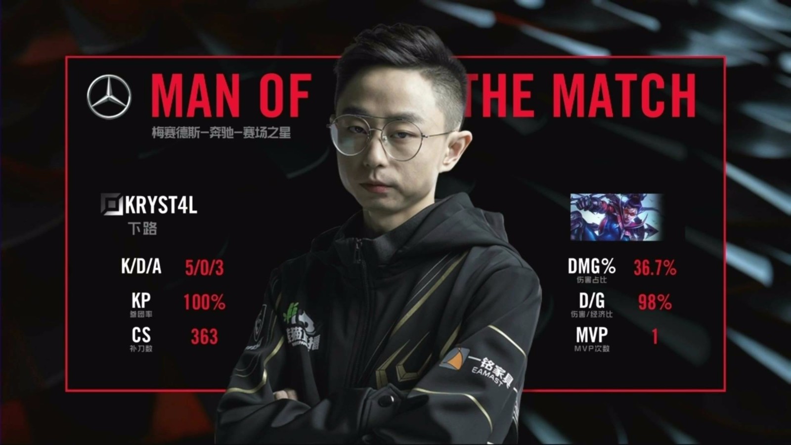 这其中就有edg和snake战队,虽然蛇队有过几次保级经历,但最后都有惊无