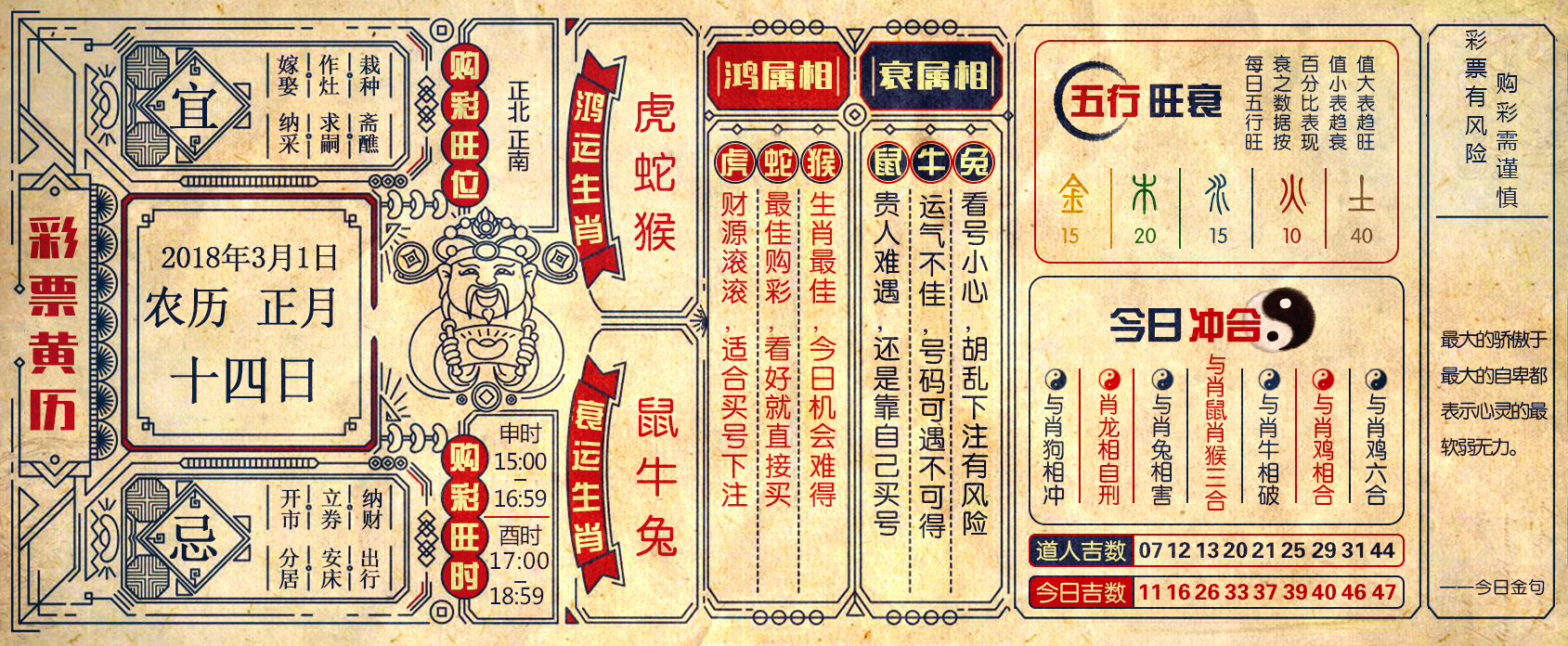 正月 十四日宜忌事项:宜:嫁娶 作灶 栽种 纳采 求嗣 斋醮忌:开市 立券