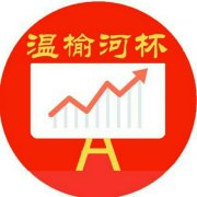 温榆河杯南北英雄操盘联赛