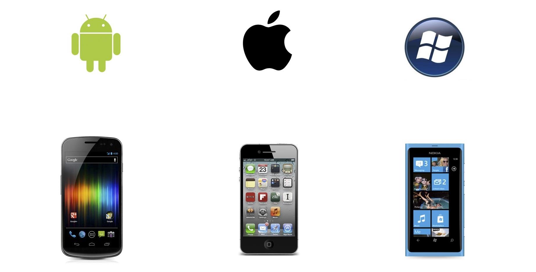 安卓和ios的天下 这个国产系统你用过吗?