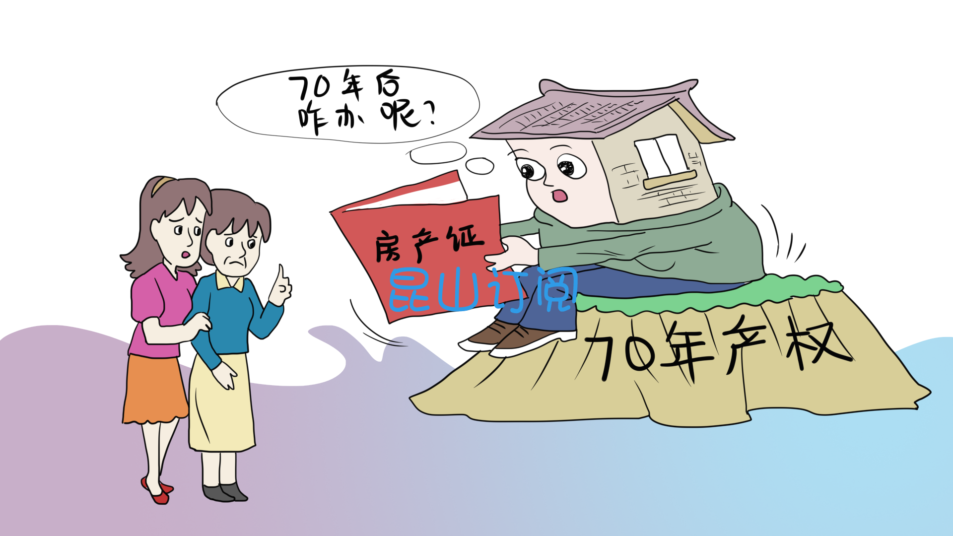 普通住宅有70年的产权,那么70年之后呢?