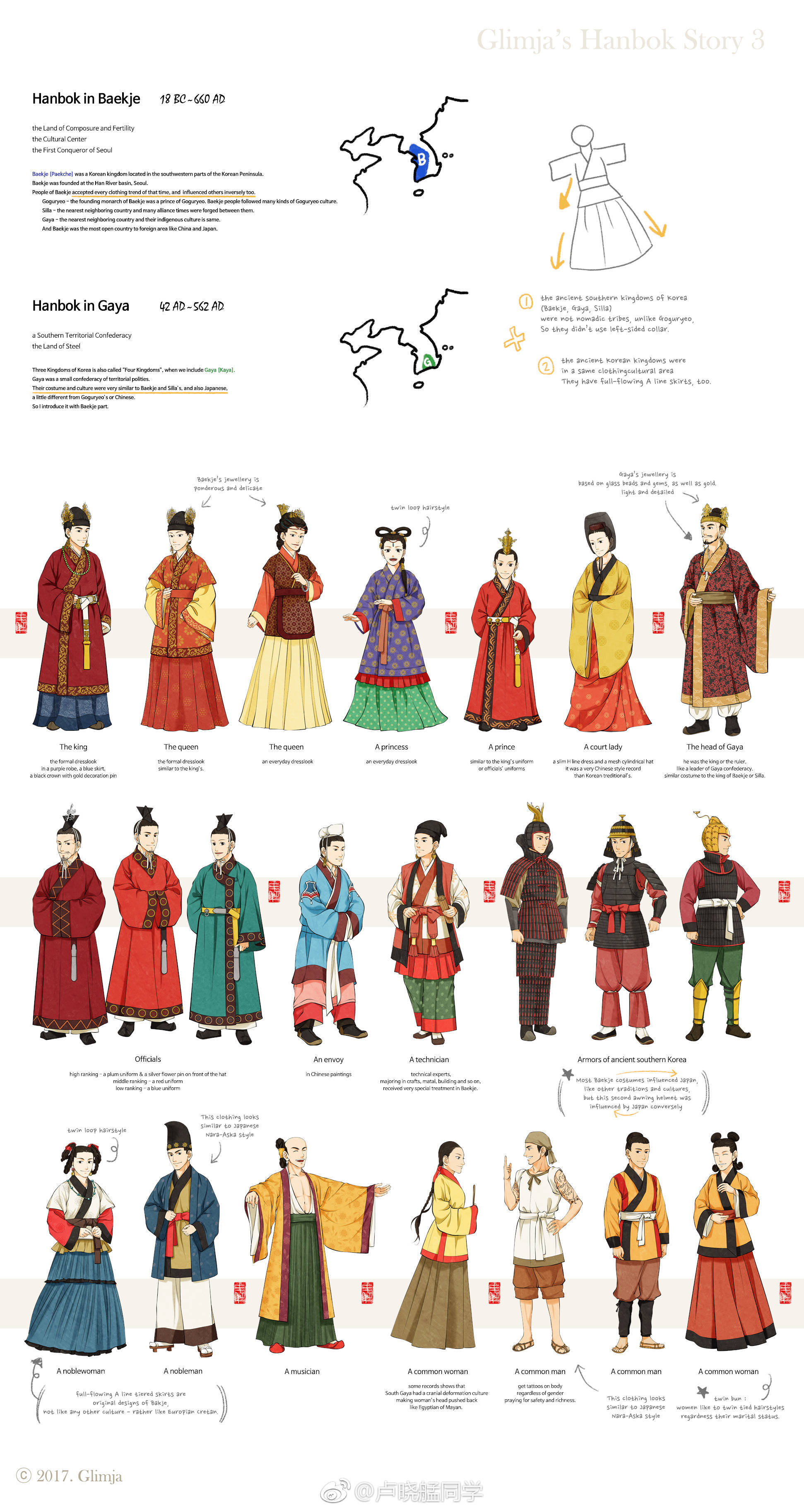 不同时期文化背景下的百款服饰鉴赏