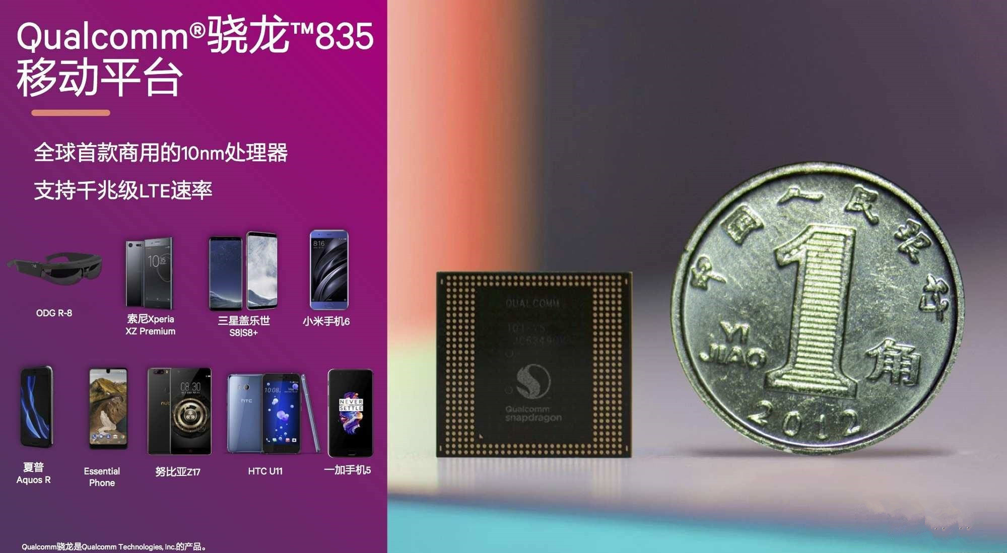 连续两年在世界互联网大会斩获大奖,详解骁龙x50的前世今生