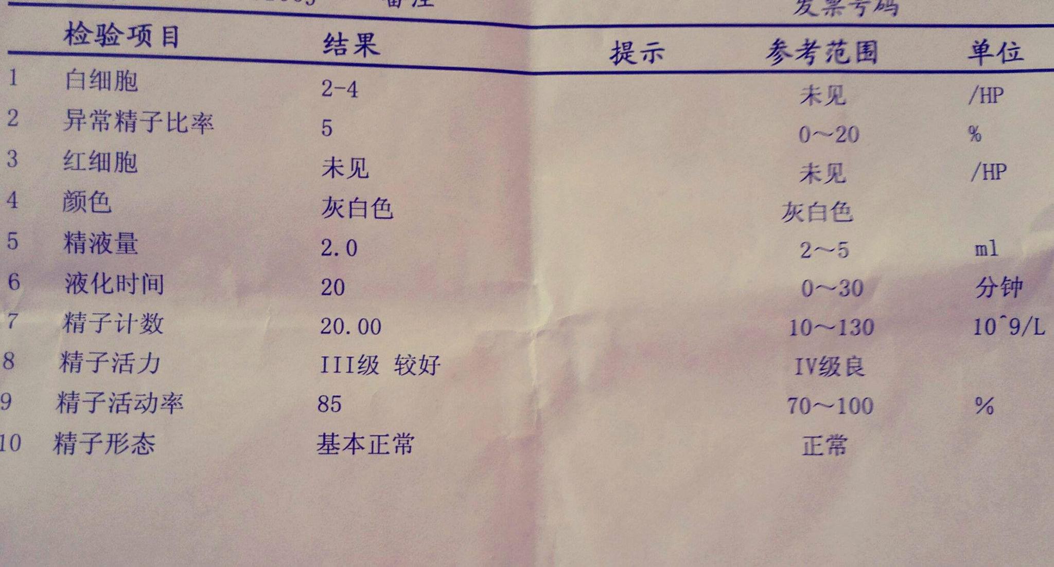 不育专题教你看精子检查单有什么问题一目了然