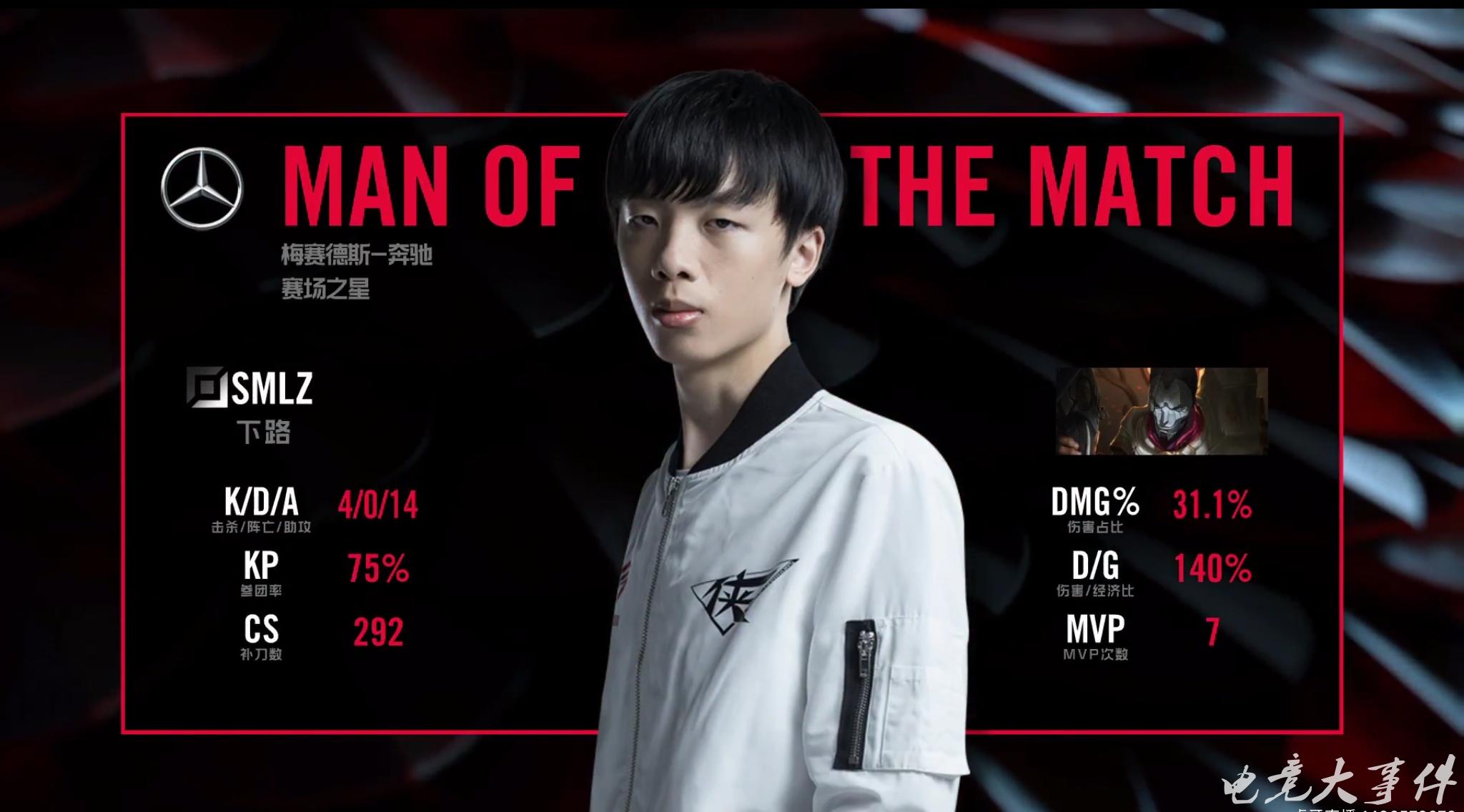 rw节奏爆炸虐杀fpx:司马老贼祭出跑酷烬数据堪称完美!