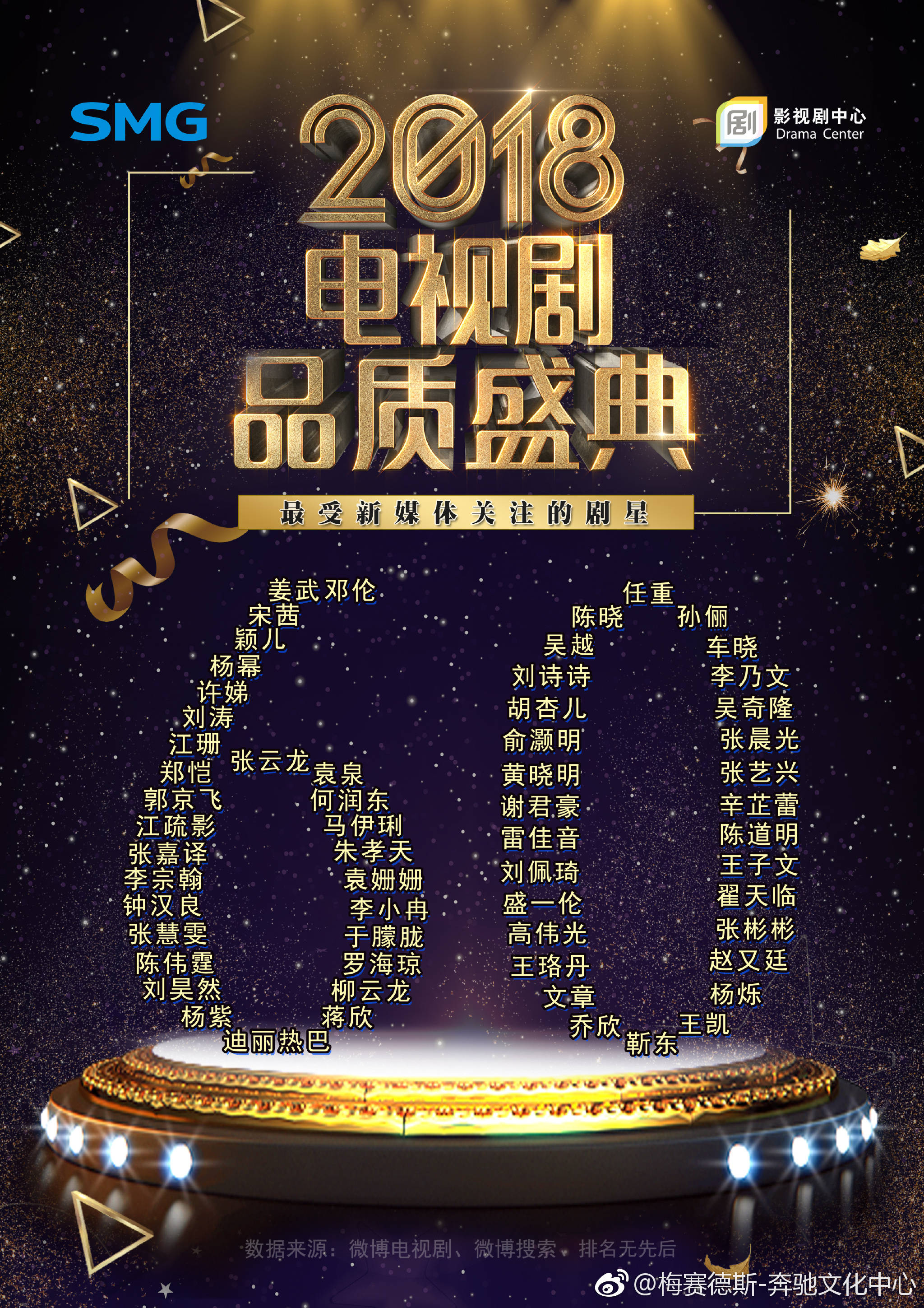 钟汉良确认出席电视剧品质盛典,与众嘉宾见证2018年电视剧的风向