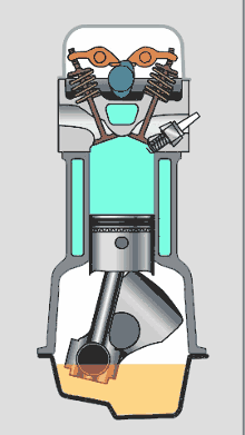 汽车基本知识之正时配气机构浅析 中篇(进阶知识)