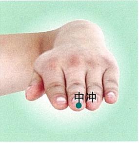 补益肝肾,中暑中风——手指上的穴位:中冲