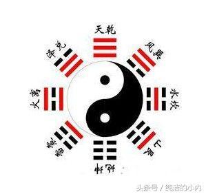 中国二十八国粹之《易经》|易经|周易|宇宙_新浪新闻