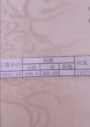 一男曝出晒自己的工资条,看完网友的评论瞬间怀疑人生!