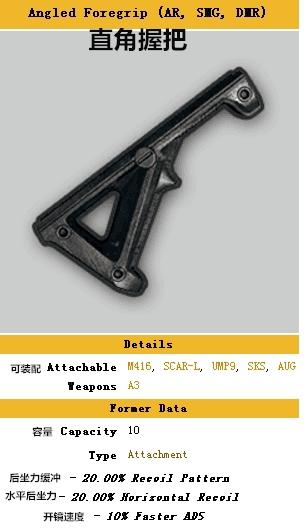 有玩家认为垂直握把适用所有枪,因此无脑选择垂直握把.