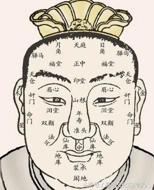 相术精髓:详解面相"八杀"与运势吉凶!