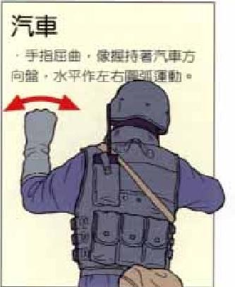 特种兵战术手势手语文图详解