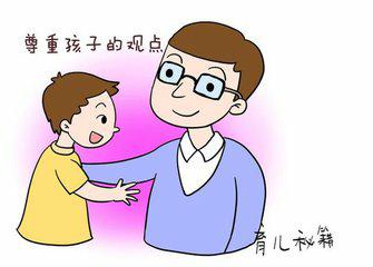 儿童家庭教育关键尊重孩子,引导为主,耐心等待.