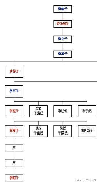 接闻于夫子论语中弟子们所记的话都是孔子的原话吗