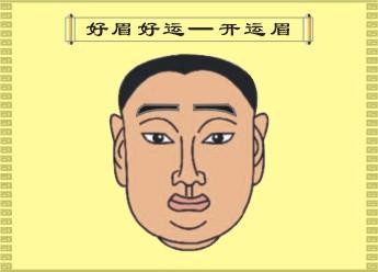 古相学:“这种特征面相的人”天生有福气,将来必能福贵双全