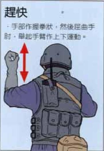 特种兵战术手势(手语)文图详解