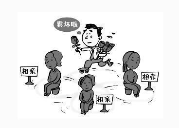 过年回家爸妈逼你相亲了吗? 据说这几个专业找对象真的好难