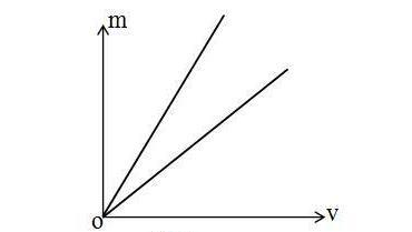 资料分析比值估算方法 增量占比计算公式与应用