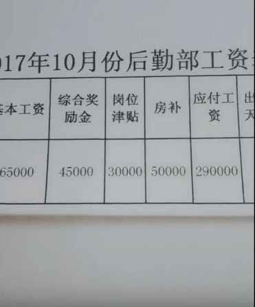 90后财务女子晒自己年入工资条谁知看到最后顿时心凉了