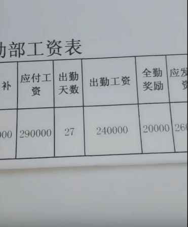 90后财务女子晒自己年入工资条谁知看到最后顿时心凉了