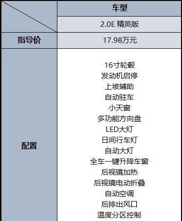 第八代凯美瑞哪款最划算?