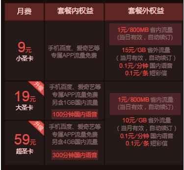 全网推广多少钱 百度包年和SEO优化有哪些区别