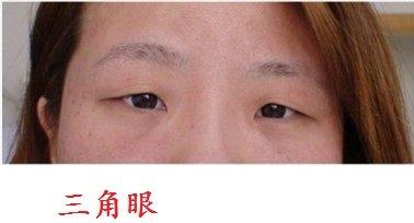 眼睛看你的情感运势如何发展