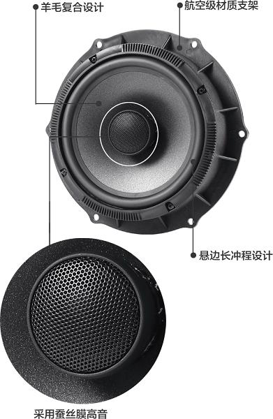 奥迪A4L车主：音响 4000和40000元，网友都建议我选4000的！