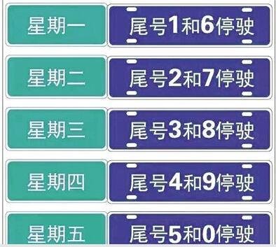 南阳今日起开始限行 具体限行时间及区域公布