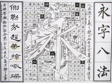 学习永字八法第四天之趯法详解,书法进步好快啊|永字|书法|写法_新浪新闻