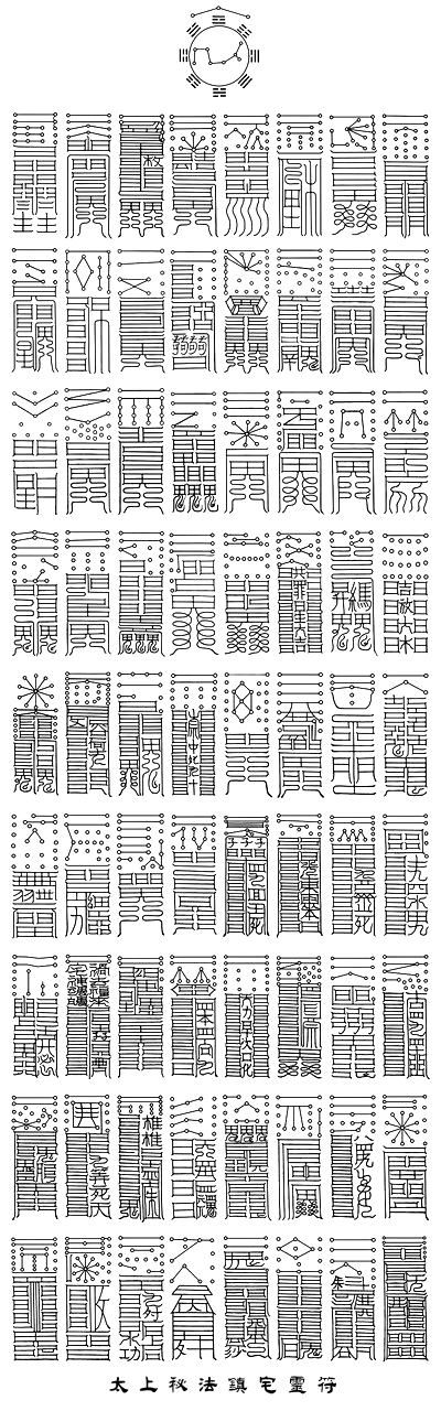 符篆太上秘法镇宅灵符七十二道镇宅灵符详解带描法
