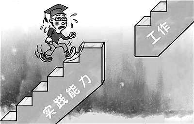 这就是大学生找不到工作的原因你还这样吗