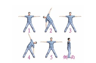 腰突朋友们从此迎刃而解了