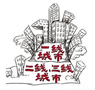 2016年中国城市分级排名榜单,保定市为排名第