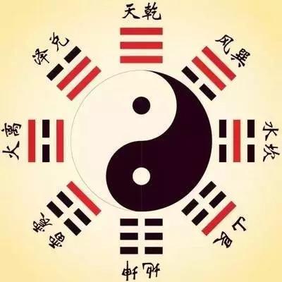 八宅风水入门:你是什么样的命,就住什么样的房!|风水|东四|西四_新浪新闻