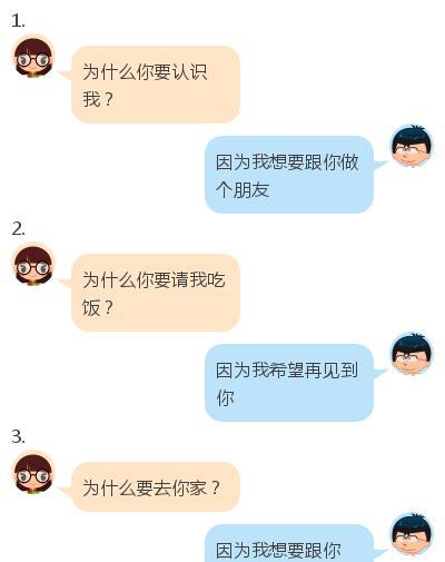 装修公司seo标题