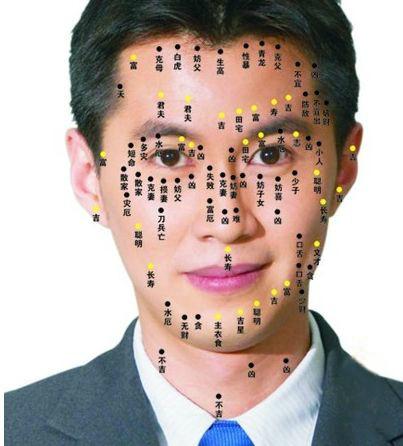 憨厚为人老实的"好男人"面相,你是不是?