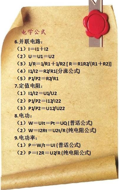 干货!初中物理公式大全,非常实用,建议"人手一份!