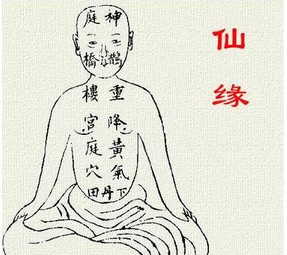 从道教的神仙学说天仙、地仙、尸解仙揭秘普通人怎么飞升成仙